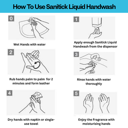 Blue liquid handwash refill pack with hydrating aqua graphic