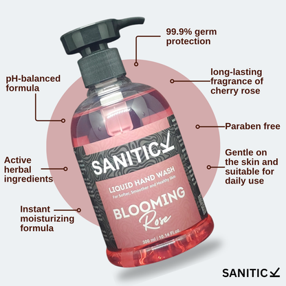 Blooming Rose -300 ml